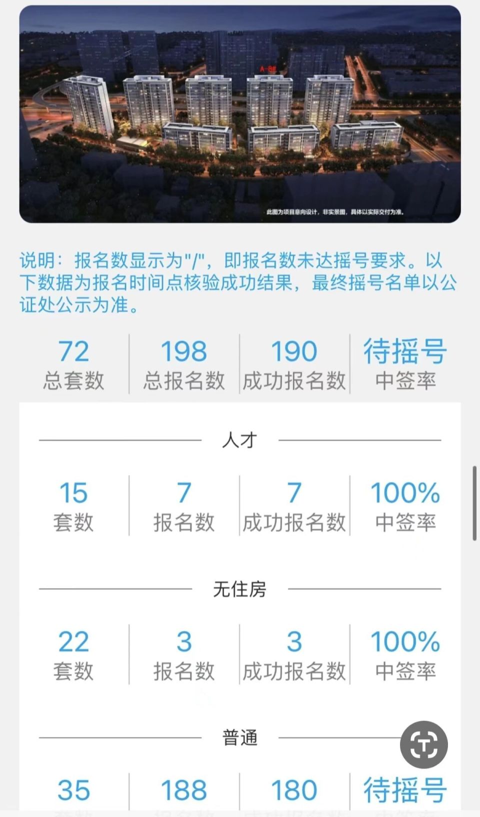 惊！南京南站4.5万/㎡央企“高端盘”交付现原形？这家楼盘怎么了？_腾讯新闻