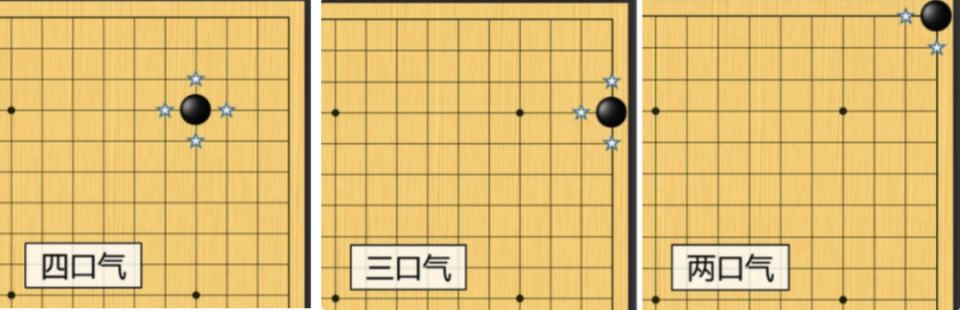 围棋,国际象棋和中国象棋,娃学哪个好?