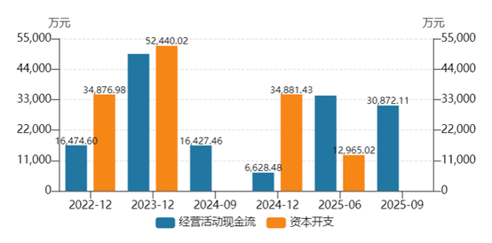 剥离子怎么使用隐匿诉讼、关联交织与现金流之困：天海电子8年IPO长跑的真实底色｜IPO观察_https://www.jmylbn.com_新闻资讯_第17张