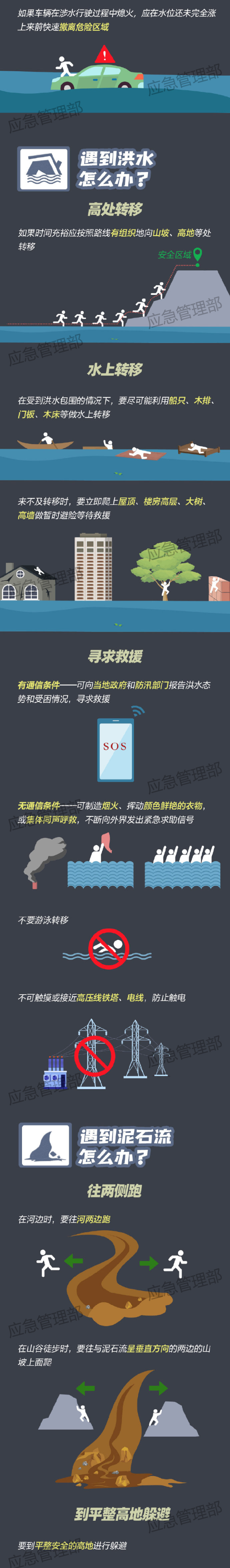 桂林城区积涝气象风险大,请注意防范