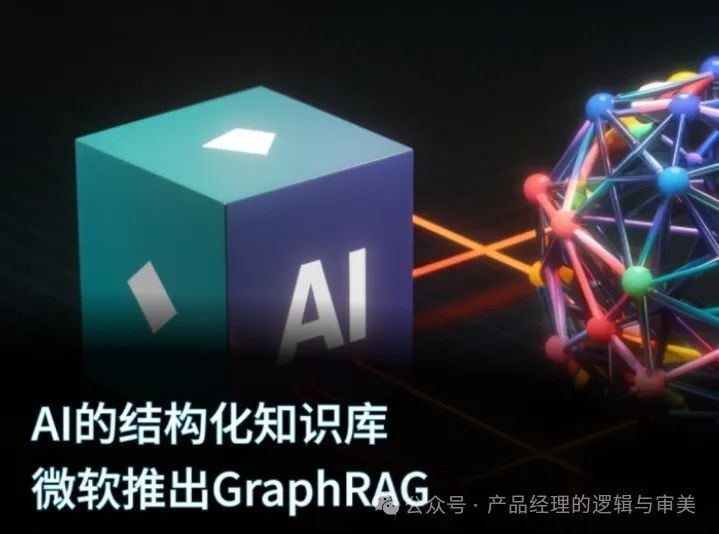 微软开源GraphRAG：知识图谱+大模型_腾讯新闻