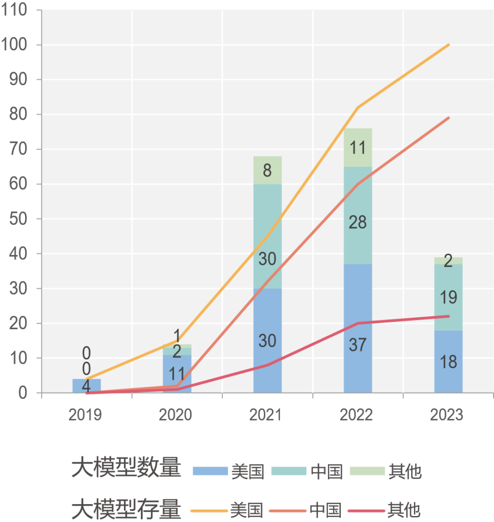 google 开源 爬虫_google 人工智能 开源_google test开源库git