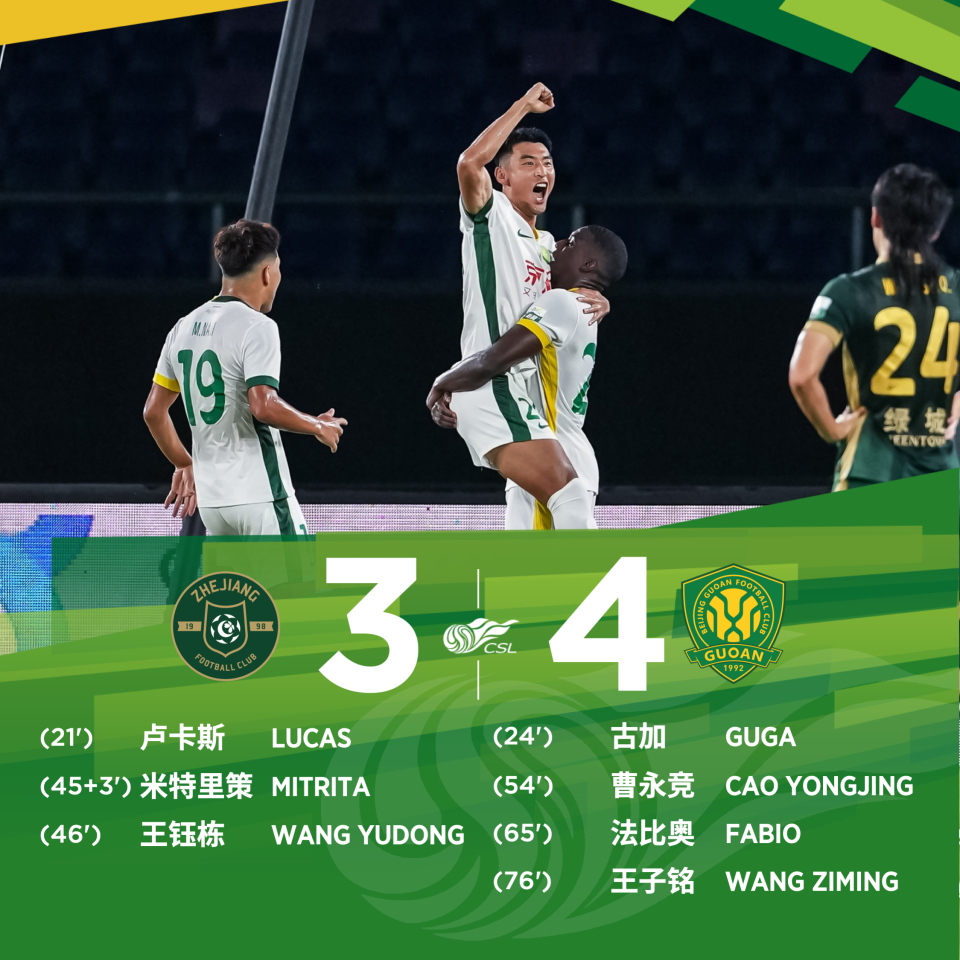 战报 - 连进3球上演逆转！北京国安 4-3 浙江俱乐部绿城队