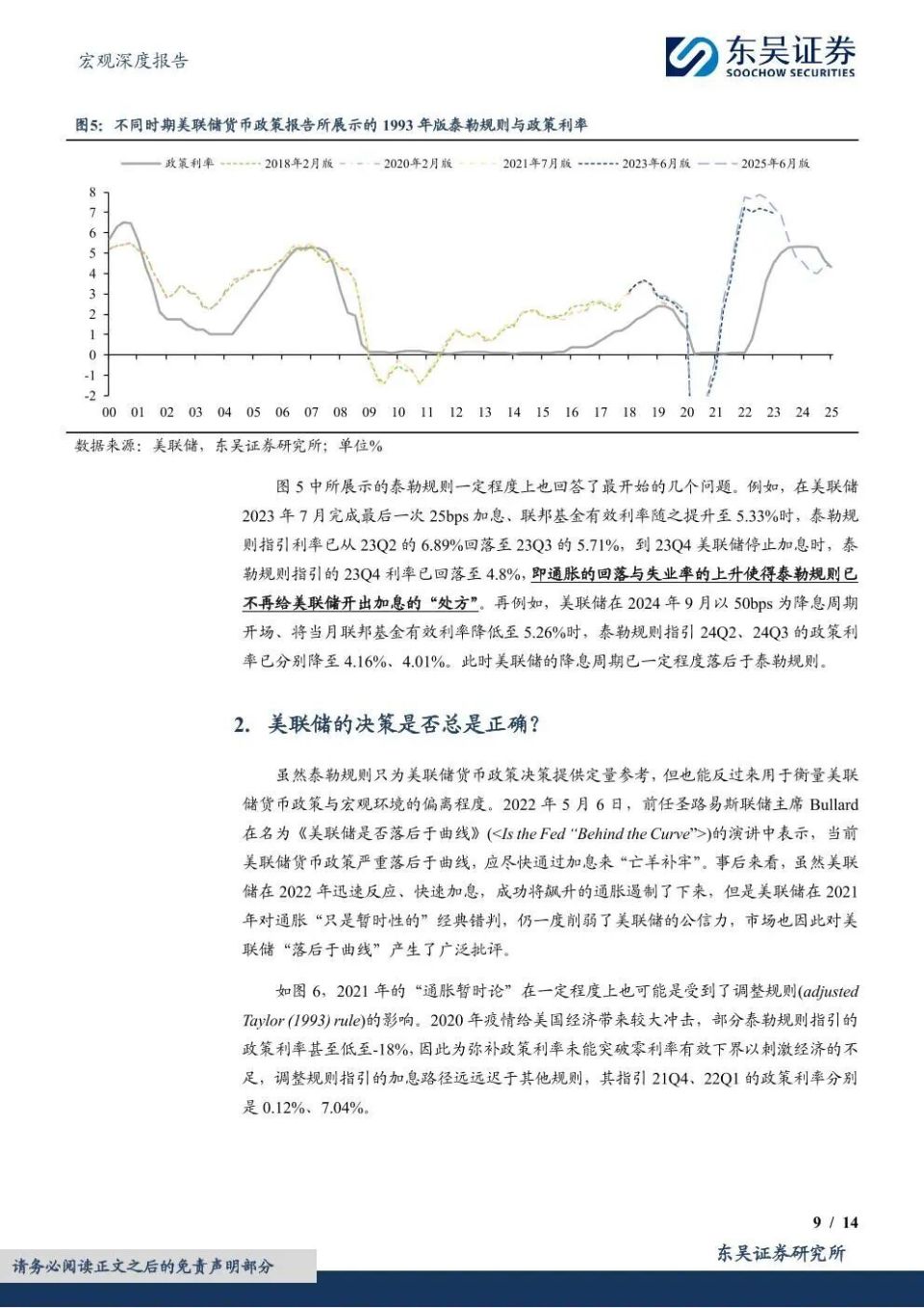 美联储是如何决策加息降息的？_腾讯新闻