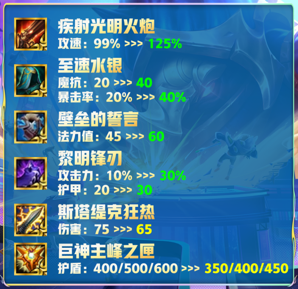 《云顶之弈》S9内容一览