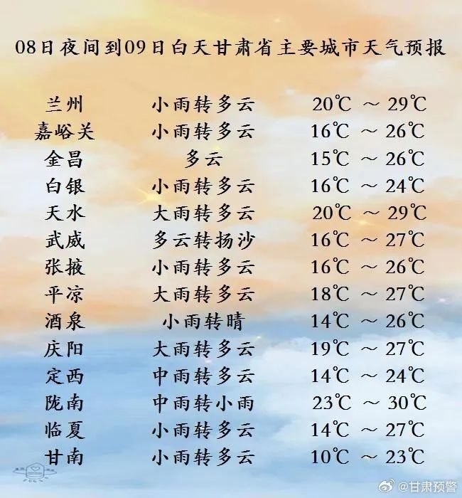 兰州天气预报30天图片