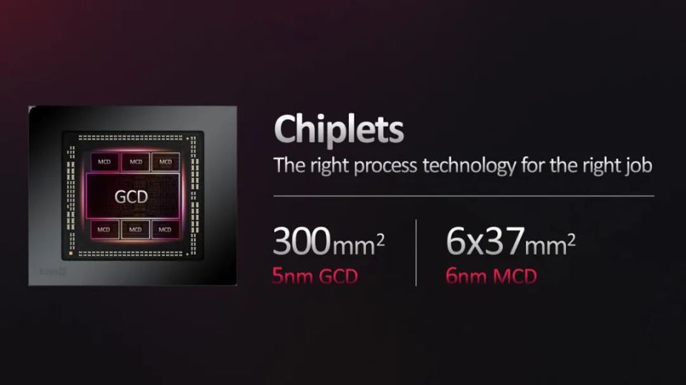 从RX 5700 XT到RX 9070 GRE：四代RDNA架构到底带来多大提升_腾讯新闻