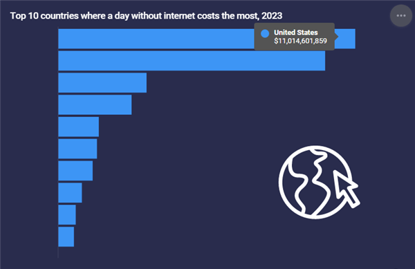 金钱排行榜_世界上最值钱的钱排名(人民币在世界上排名第几位)(2)