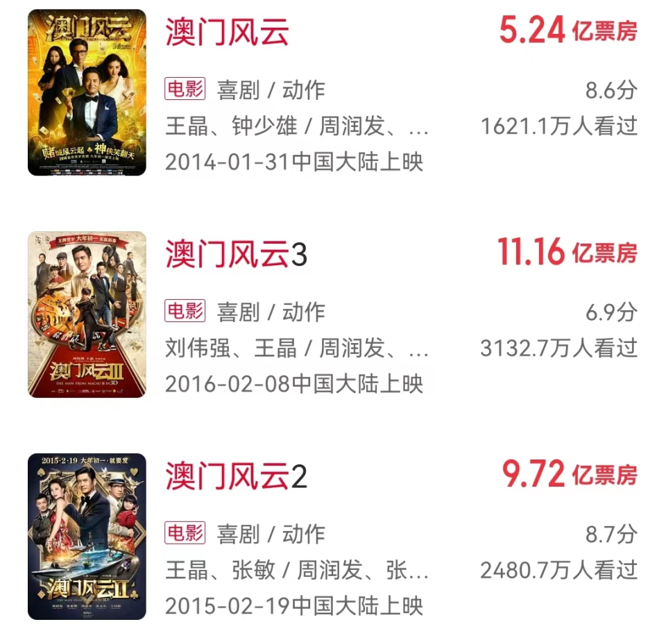 剑指10亿票房，《别叫我赌神》定档，周润发给赌系列画上完美句号-腾讯新闻