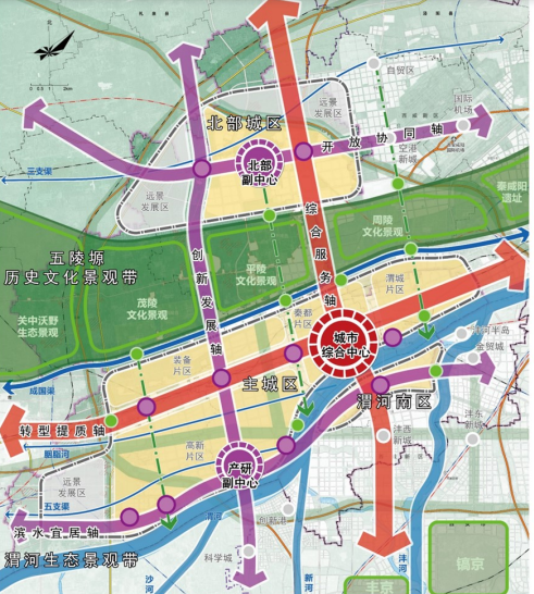 按照《咸阳市国土空间总体规划(2021—2035年)》,咸阳的城市空间为"两