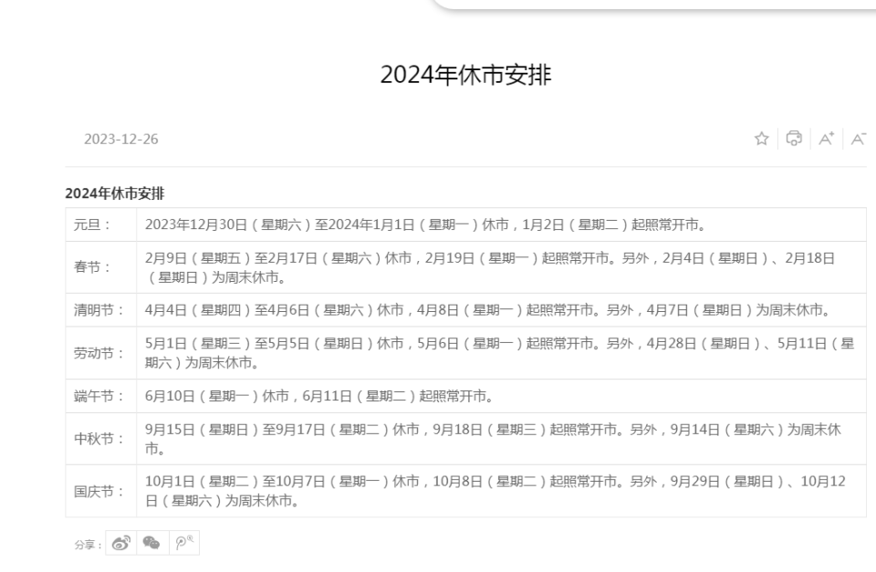 除夕当日休市股民迎来好消息股民可以多休一天了股市期货港股通2024年