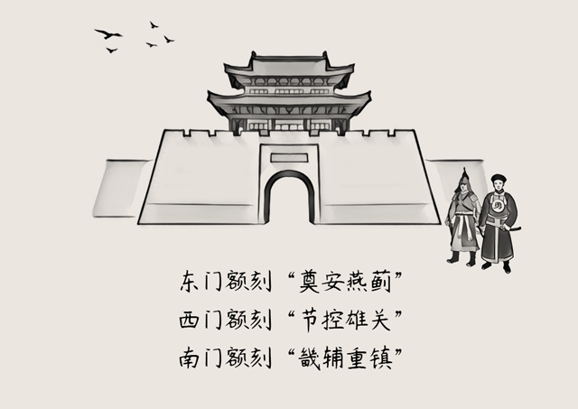 图鉴 | 昌平永安城的前世今生