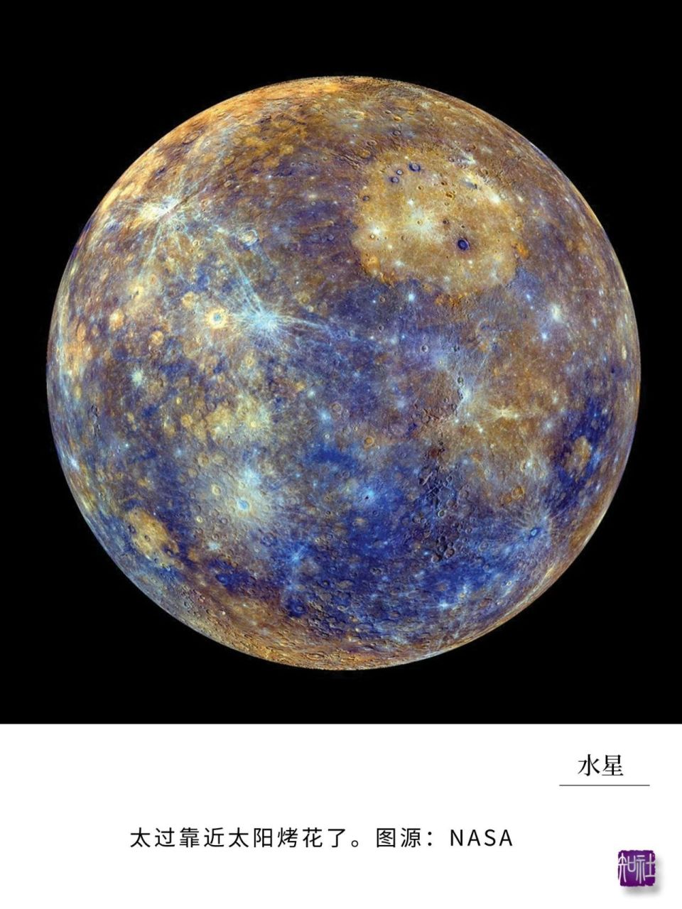 冥王星9.海王星8.天王星7.木星6.土星5.火星4.地球3.金星2.水星