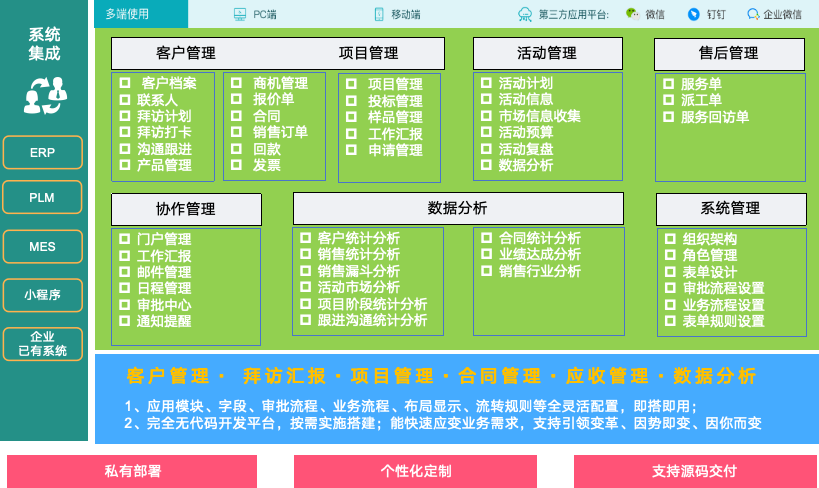 深圳客户管理CRM软件，企业应用管理系统，企典零代码自定义