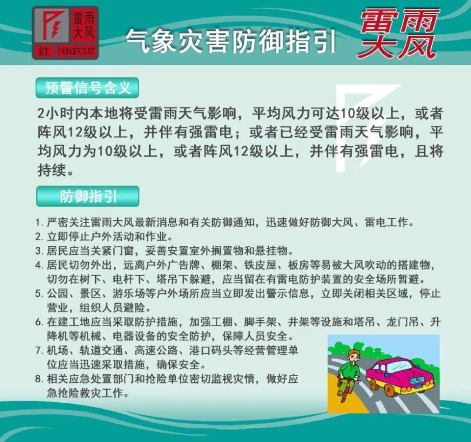 广州一地出现局地龙卷风!荔湾区雷雨大风红色预警生效