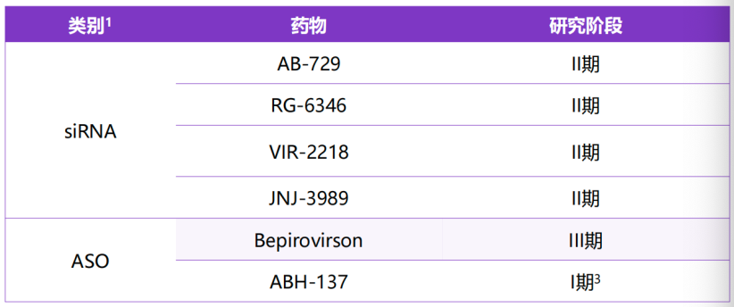 年終盤點丨王貴強教授:追求乙肝臨床治癒,聚焦新藥研發進展_騰訊新聞