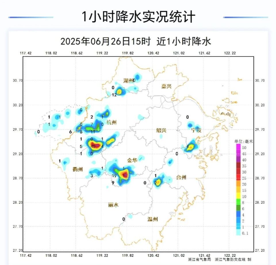 今天气象