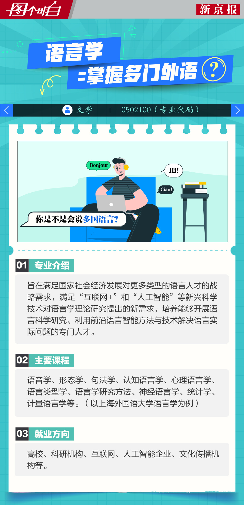 快手视频：新澳门2024精准资料图个明白 | 这些本科专业 和你想的不一样