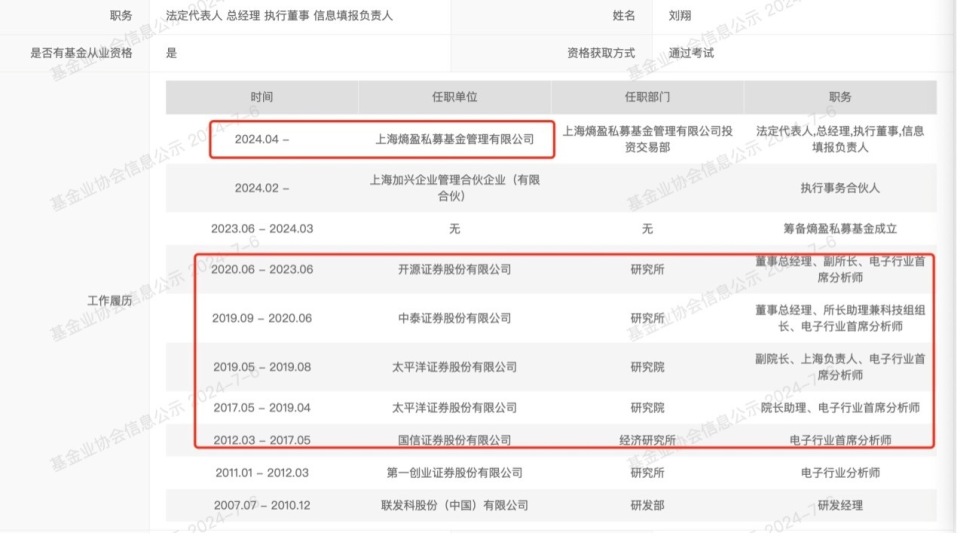 離開券商的賣方首席有多放飛？賣光刻機、知識星球賺外快后，又奔私了