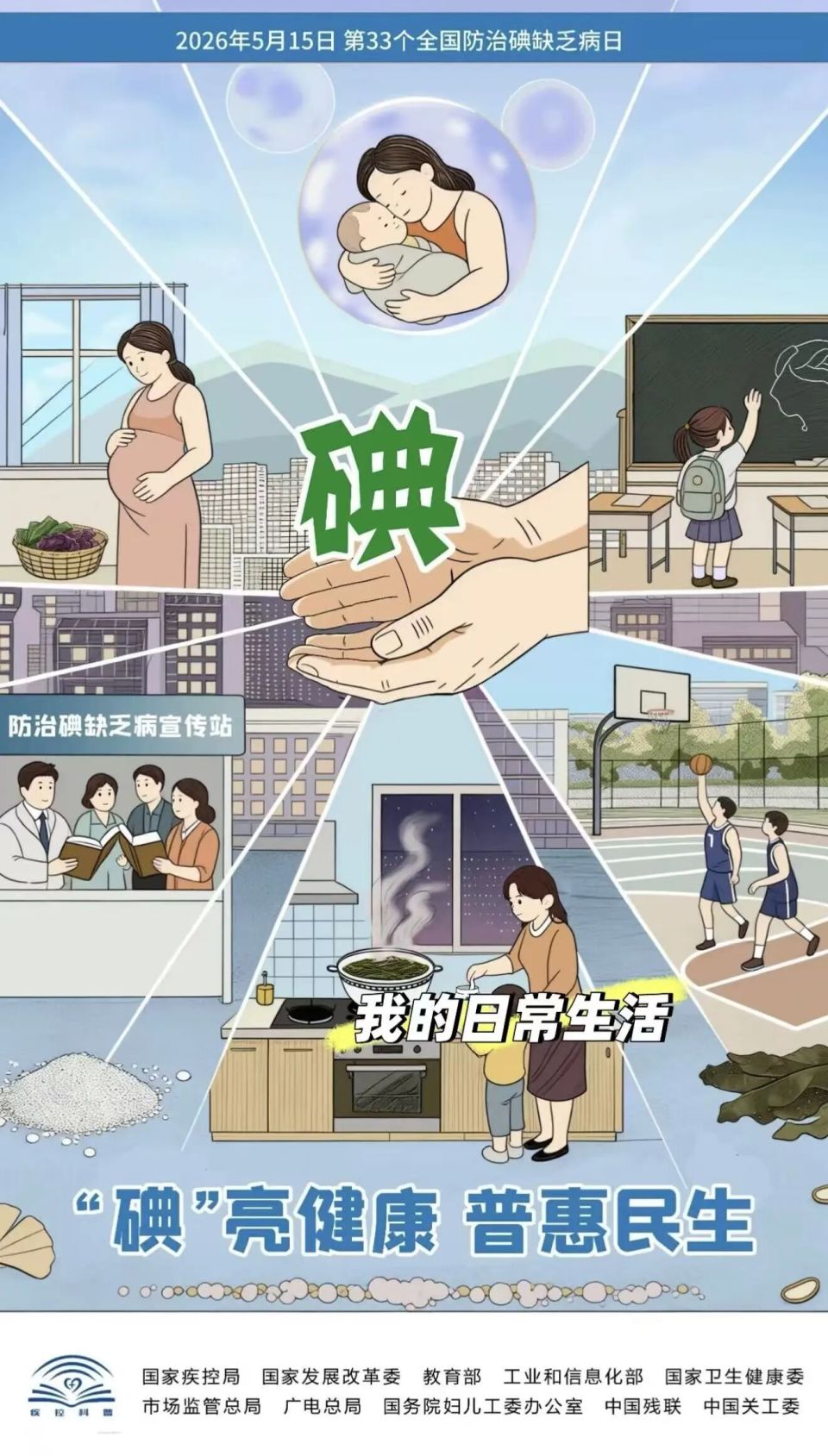 “碘”亮健康丨补碘真的很关键，这些知识你必须知道_腾讯新闻