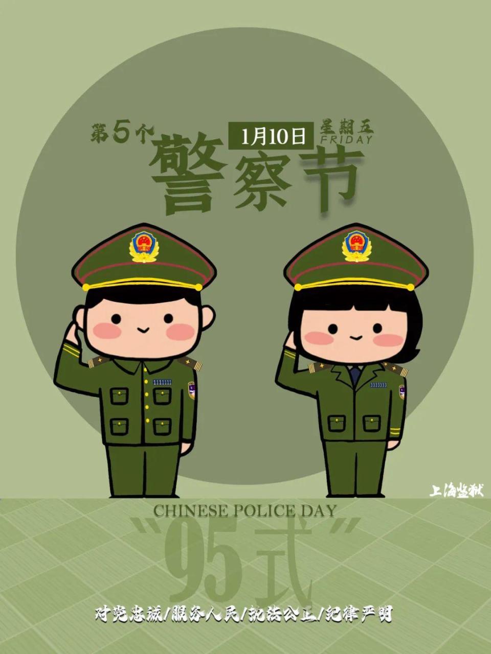 制服变迁,使命依旧