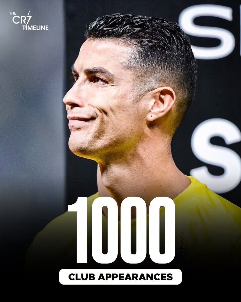 数说c罗千场里程碑造960球33冠欧冠之王五大联赛第二射手