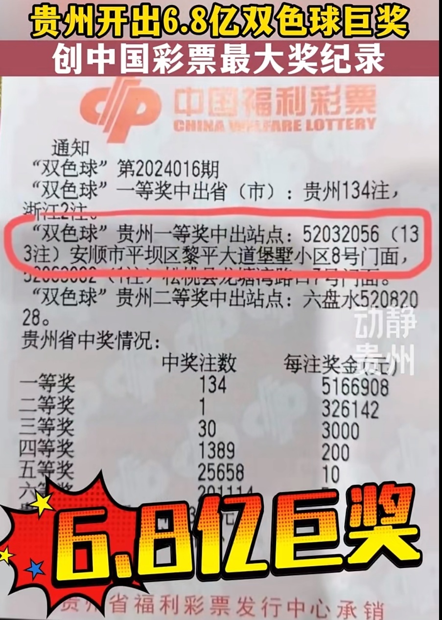 贵州双色球6.8亿巨奖当事人现身_腾讯新闻