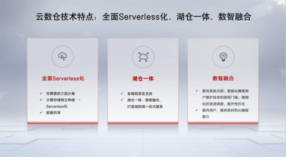 巴斯特数据仓库