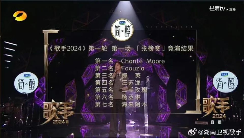 撕开遮羞布,那英和《歌手2024》都赢麻了