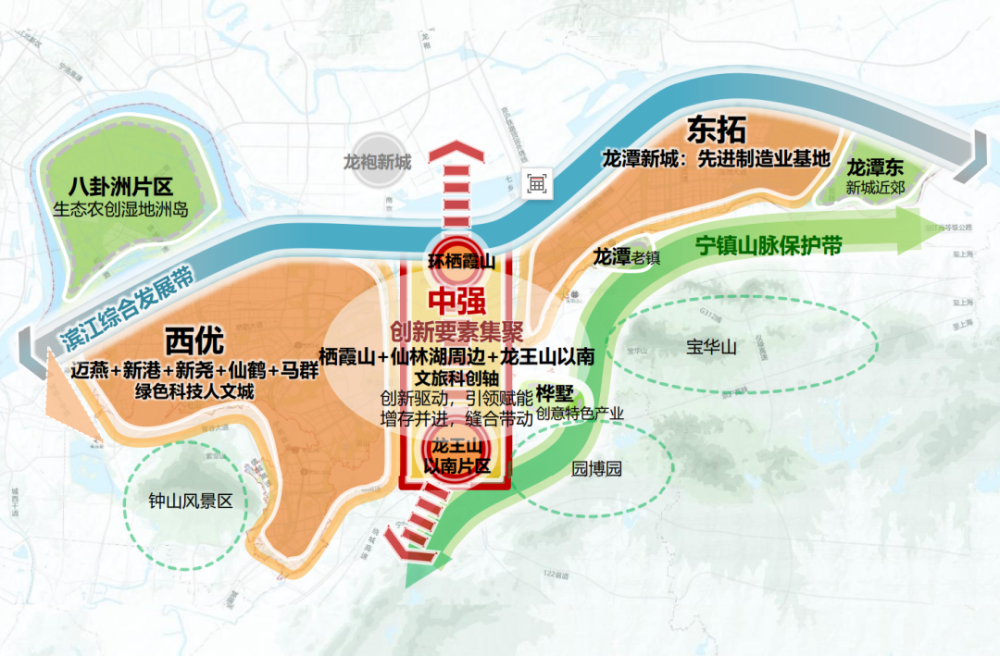 龙袍新城145规划图片