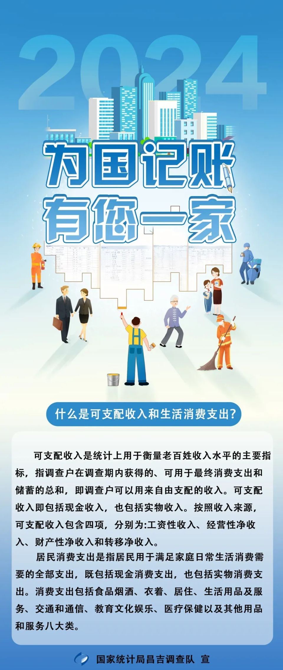 一组海报带你了解住户调查大样本轮换