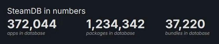 年200亿美金，月1.32亿活跃：2024Steam生态大盘分析 | 罗斯基白皮书_腾讯新闻