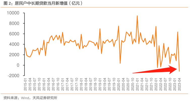 美联储最大鹰派现身：不应该暂停需要继续加息！四级英语辅导班一般多少钱2023已更新(微博/知乎)