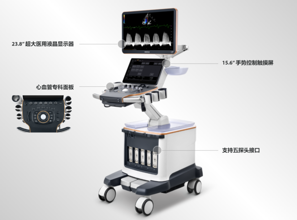 骨盆手术器械有哪些2023十大自主创新医疗器械产品_https://www.jmylbn.com_新闻资讯_第32张