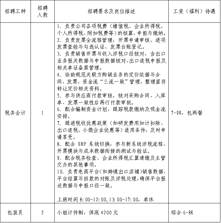 狮 山 最 新 招 聘 来 了！_腾讯新闻
