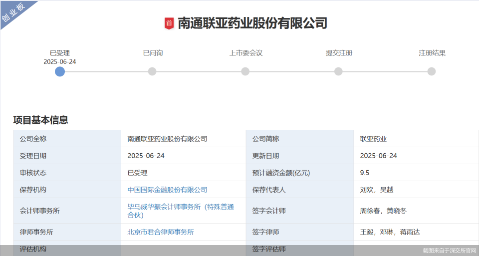 时隔近两年药企再现创业板！联亚药业二度冲A能否顺利通行？