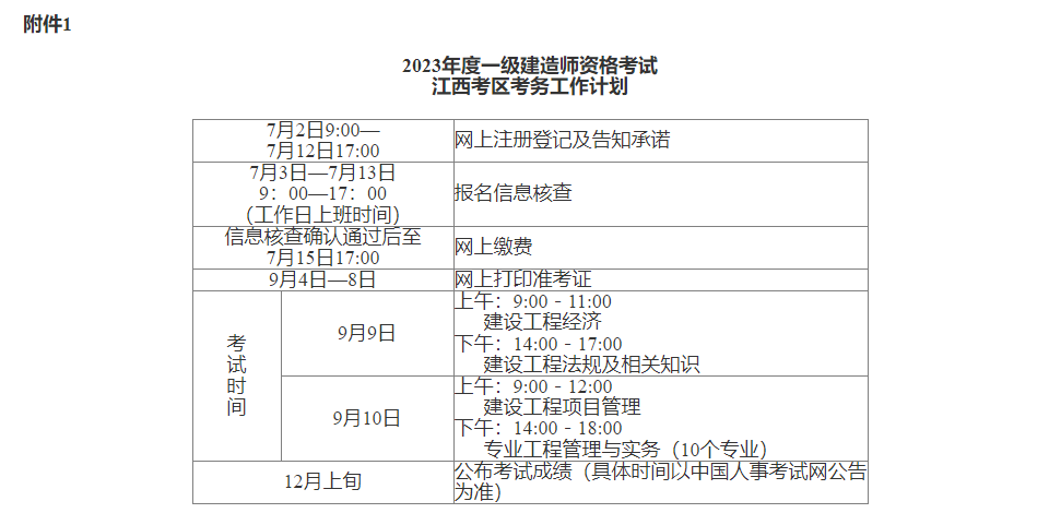 江西建造师报考条件_江西建造师网官网_二建资格考试