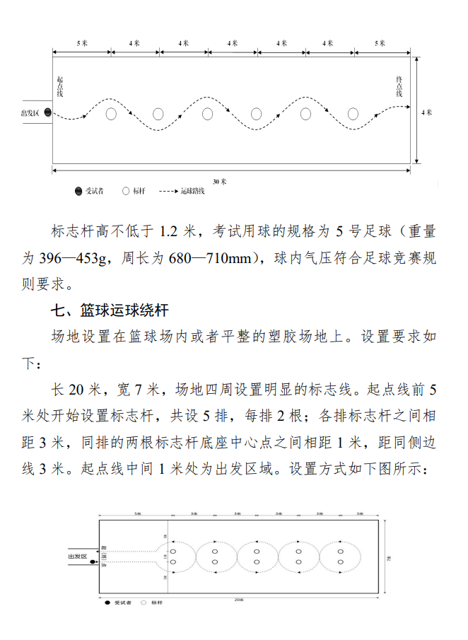 篮球运球绕杆场地标准图片