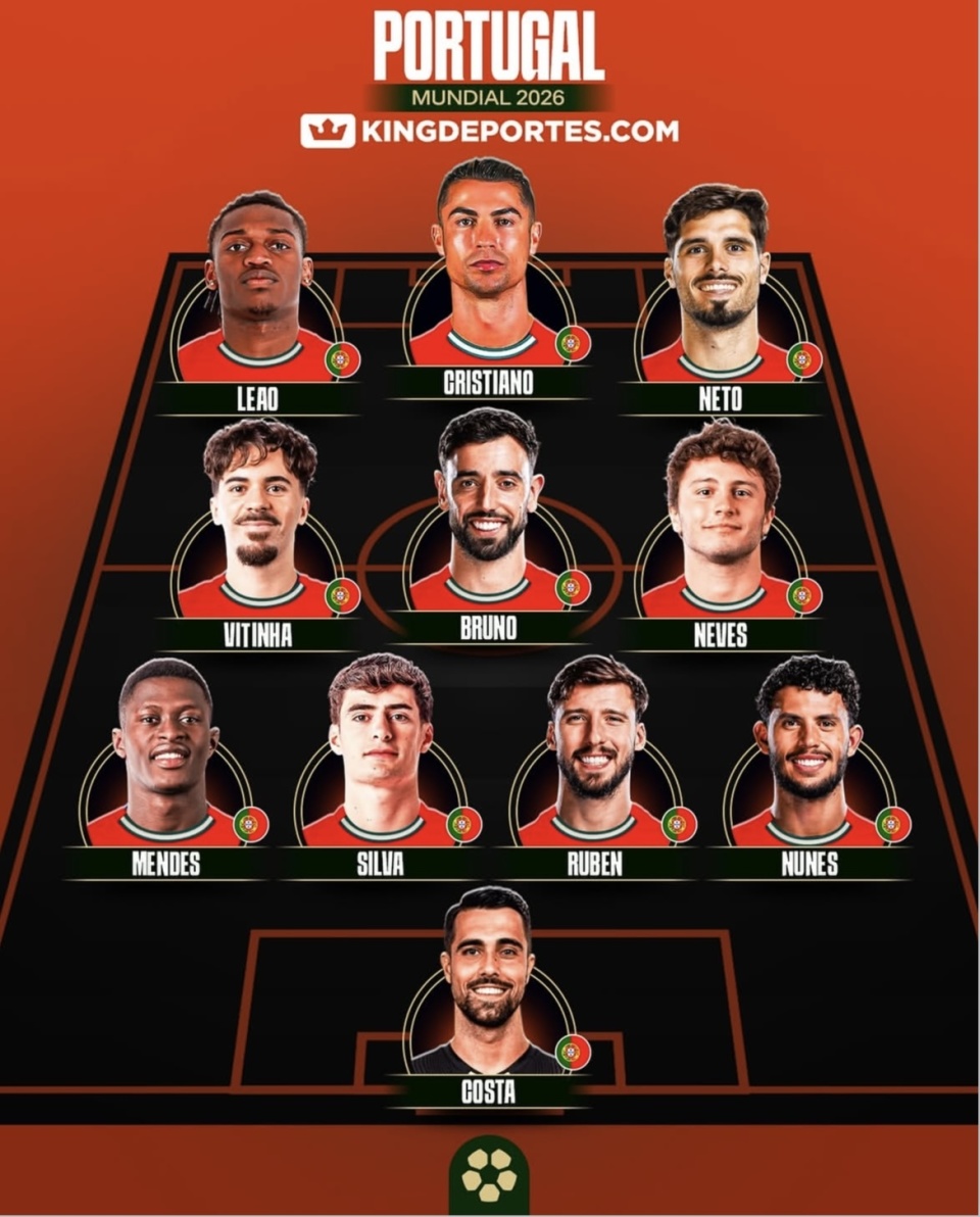 2026世界杯葡萄牙首发阵容曝光41岁C罗仍首发？世界杯最多八强？-腾讯新闻
