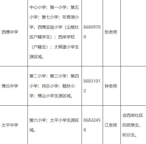 南海灯湖中学学区划分图片