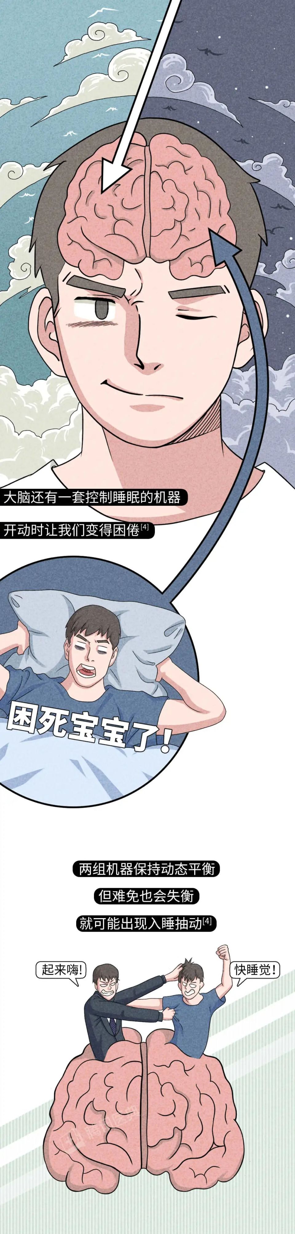 科副主任医师参考文献(封面表情包自取)#今日话题#你有过这样的体验吗