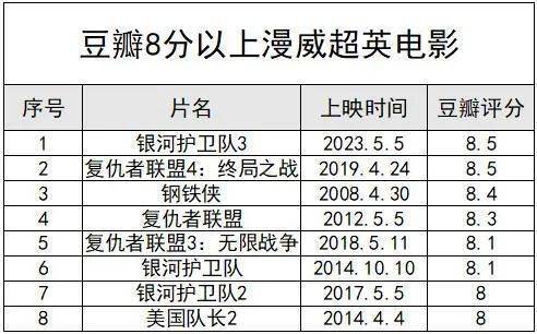 乐高漫威黑豹_黑豹图片 漫威_漫威英雄黑豹的图片