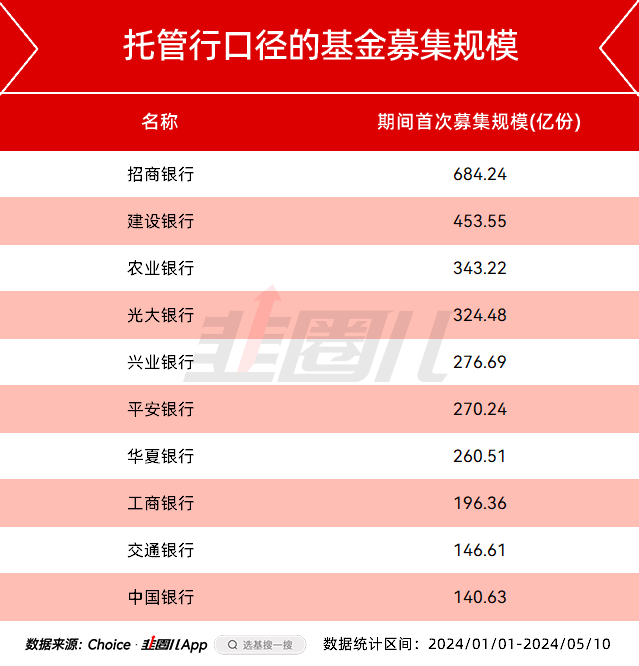 风控审核不能提款_能审核控提款风险吗_风控审核不给提现