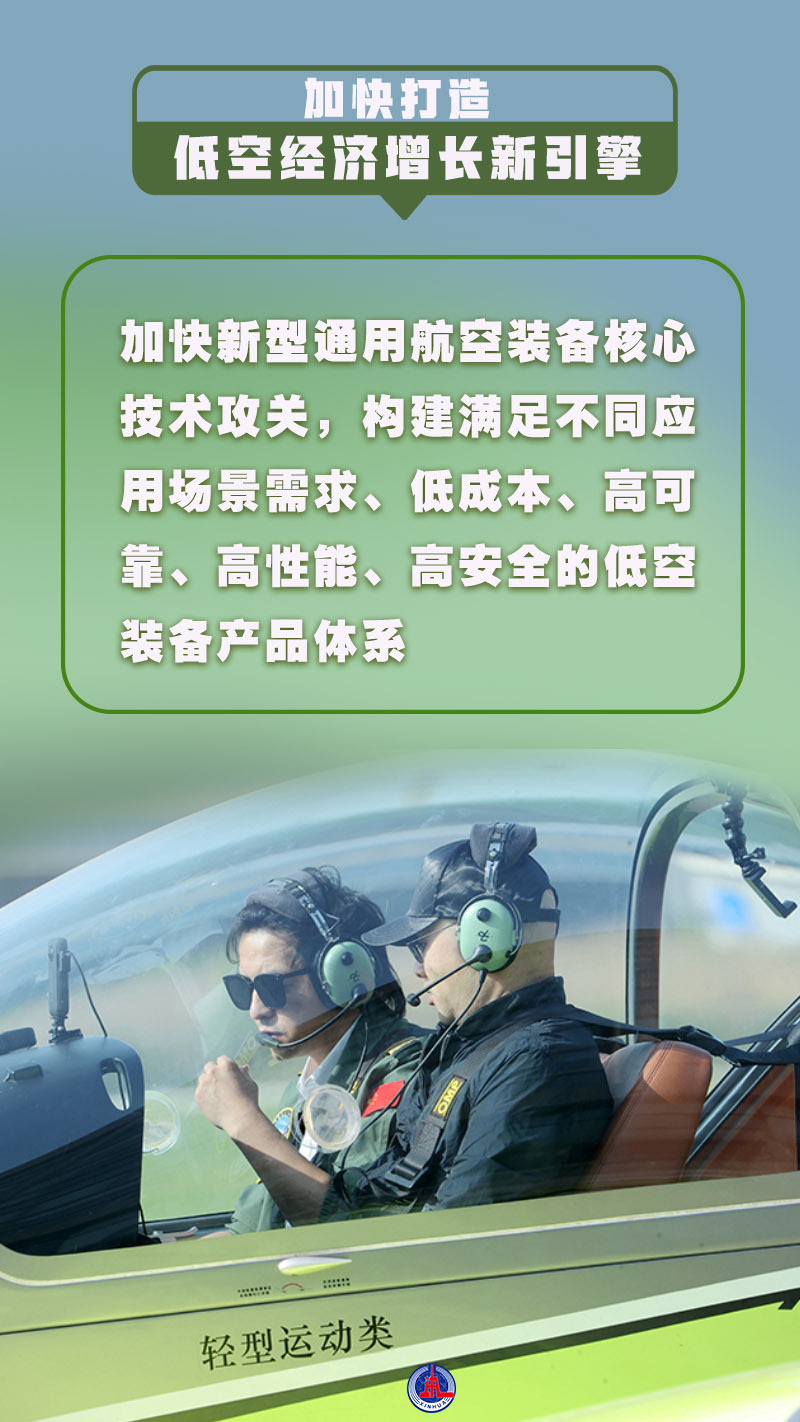 新华全媒 丨如何加快打造低空经济增长新引擎?一组海报来了解