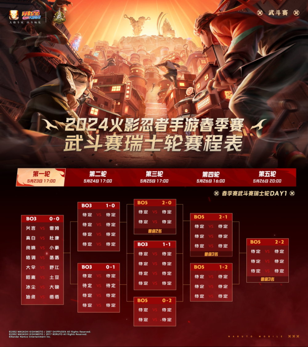 2024《火影忍者》手游春季赛武斗赛瑞士轮明日开赛,首轮赛程抢先看