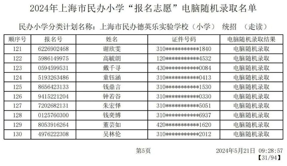 上海市民办德英乐实验学校(小学)上海市燎原双语学校(小学)上海民办