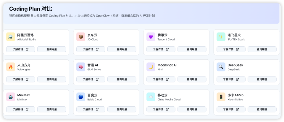 最全AI Coding Plan和Token购买攻略：大厂价格一站汇总_腾讯新闻