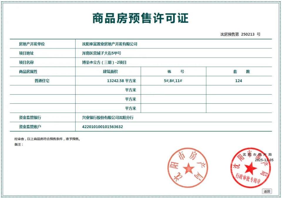 2025年11月第一周沈阳楼市旭辉·森屿暖树等5盘取得预售证！_腾讯新闻