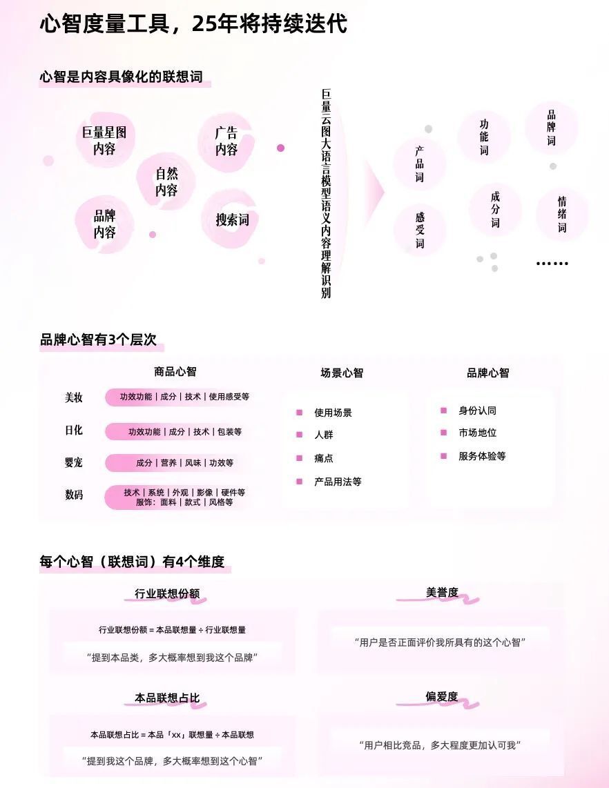 情绪消费时代，品牌如何在巨量引擎解码情绪营销？| CBNData报告-腾讯新闻