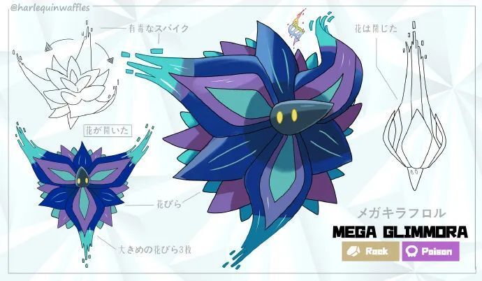 【图集】宝可梦mega进化新设计